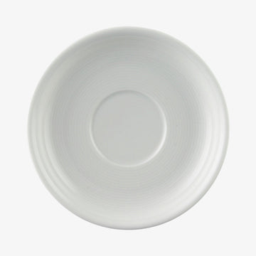 Saucer Breakfast, Weiss, Trend